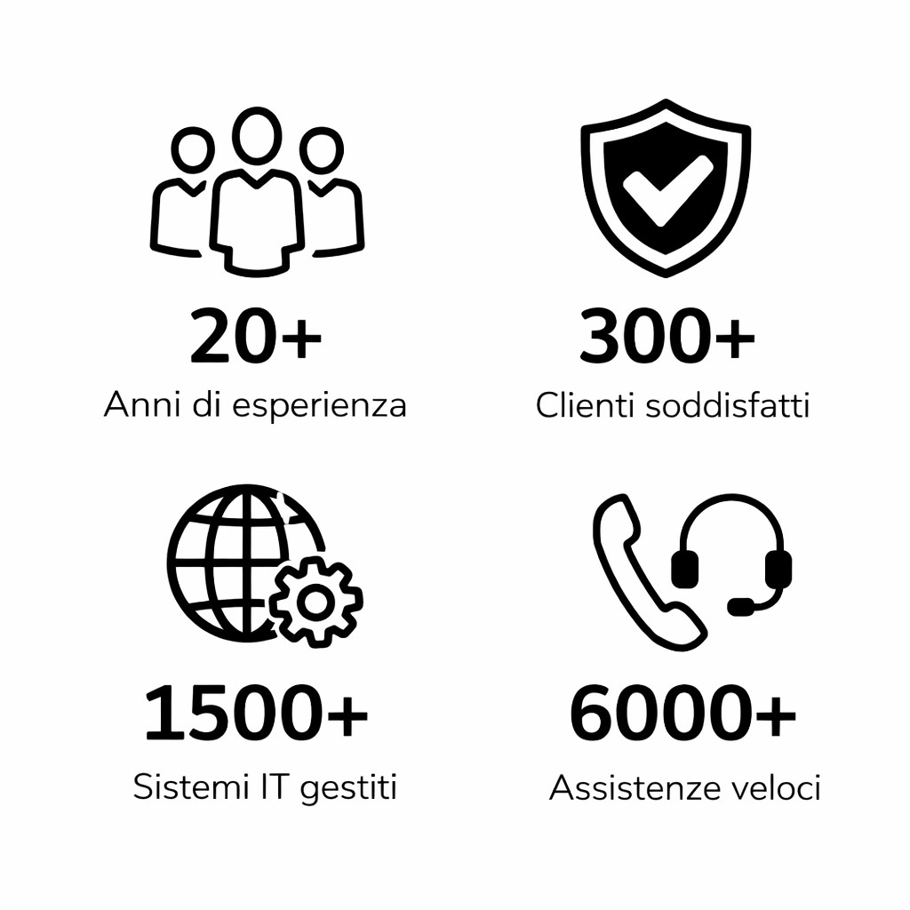 numeri che contano